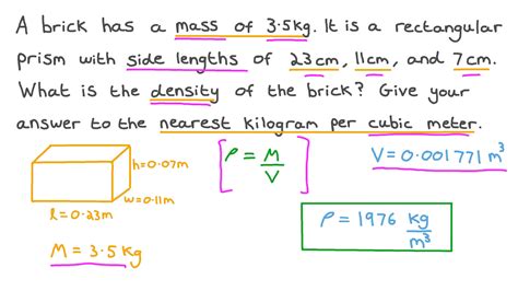 Density Worksheet Middle School