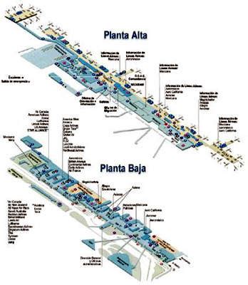 6 - Airport Technology