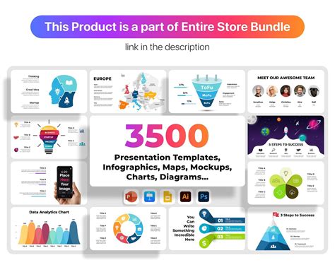 Circle Diagram Cycle Chart Infographic PowerPoint - Design Cuts