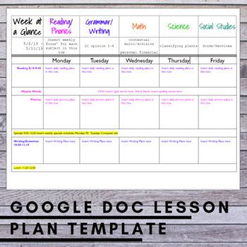 Google Docs Lesson Plan Template - Distance Learning by a coordinated chaos