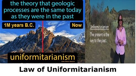 Law of Uniformitarianism | Uniformitarianism | Uniformitarianism And ...