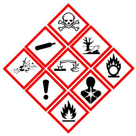 OSHA GHS Pictograms for Labels of Hazardous Materials | hubpages