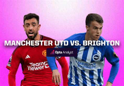 Manchester United vs Brighton: Prediction and Preview | Opta Analyst