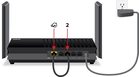 An Internet or LAN port isn’t working correctly on my router. How do I ...