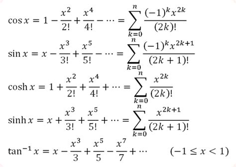 STPM Further Mathematics T: 7.1 – Taylor Polynomial