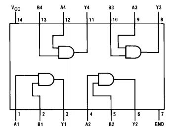 7408 Integrated Circuit Datasheet: Pinout, Pin Diagram, Truth Table ...