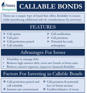 Callable Bonds | Meaning, Features, Advantages, Risk & Factors