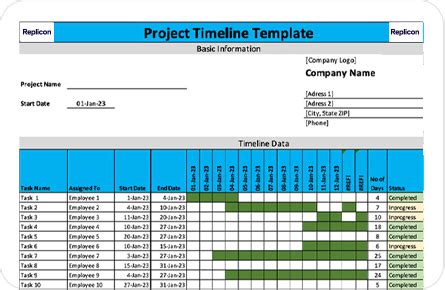 Download Free Project Timeline Templates | Replicon