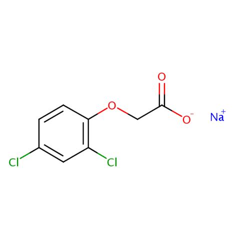 2,4-D sodium salt | SIELC Technologies