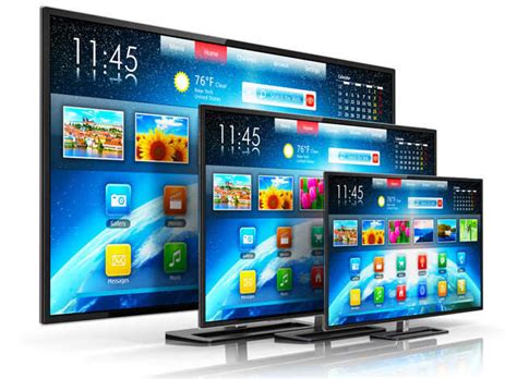 Your Guide To Understanding TV Screen Types! | Femina.in