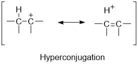 What is hyperconjugation, and how does it affect carbonation stability ...