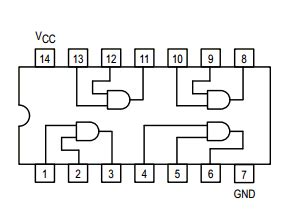 7408 Datasheet - Motorola, Quad 2-Input AND Gate ( Pinout )