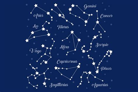 Zodiac Constellations Chart