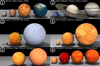 Betelgeuse - Wikipedia