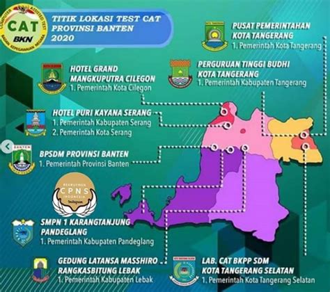 Jadwal Dan Lokasi Tes Ujian Skd Cpns Prov Banten 2019