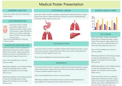 Medical Poster Presentation Abstract