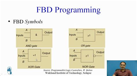 Function Block Diagram Codesys Codesys Block Function Diagra