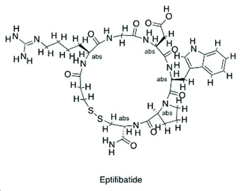 Eptifibatide, an approved antiplatelet drug | Download Scientific Diagram