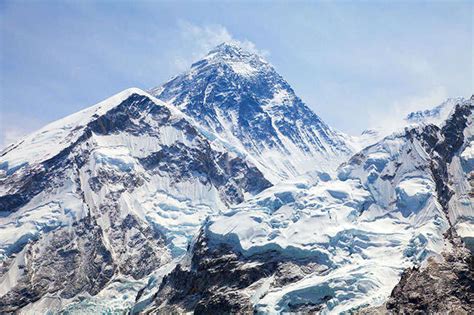 Famous Mountains In The World