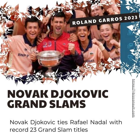 Novak Djokovic Grand Slams: Greatest Tennis Players of all Time ...