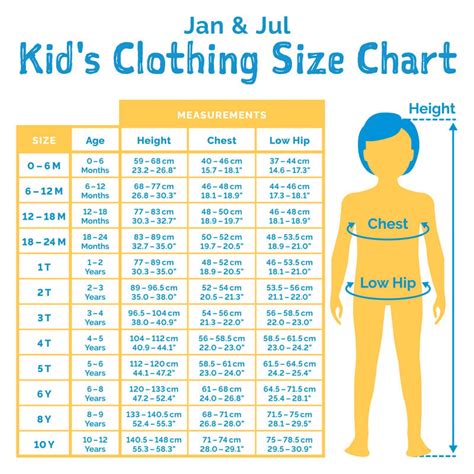 Kids Sizes: Charts For Boys, Girls Toddlers, 60% OFF