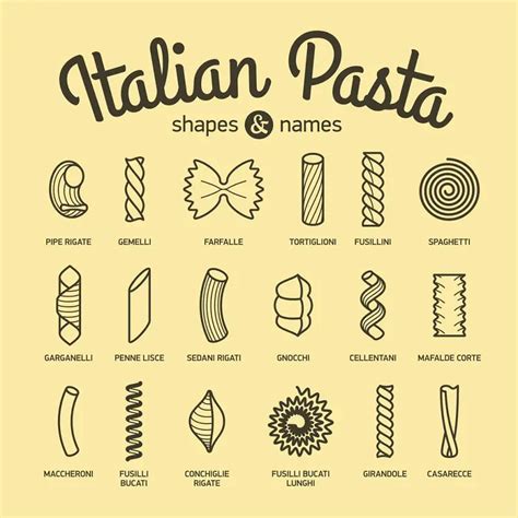 The History of Pasta – Wanna Pasta