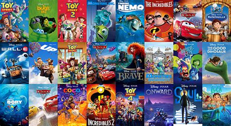 All Disney Pixar Movies (1995-2021) by CoolTeen15 on DeviantArt