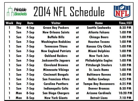 Nfl Roster Cut Down Day 2025 Schedule Images References : - Tariq Lila