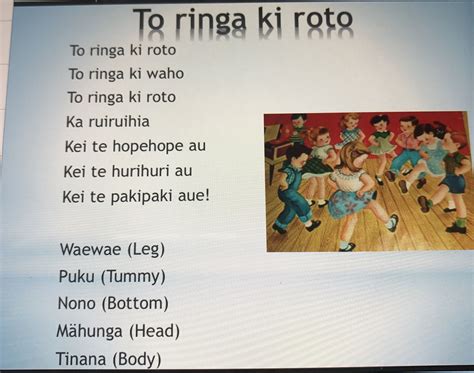 I chose this as it teaches young children parts of their body in Maori ...