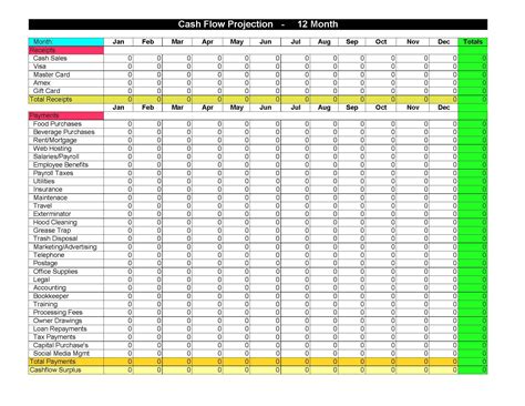 Weekly Cash Flow Template Excel – Spreadsheet Collections inside Cash ...