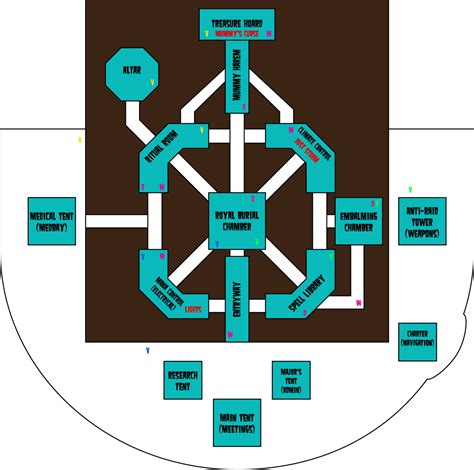 Custom Among Us Map: Pyramid by Flashlight237 on DeviantArt