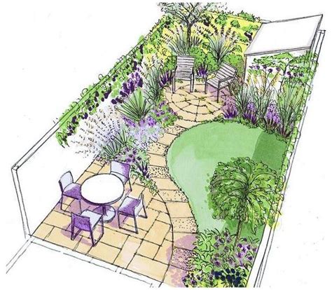 Small Garden Layout Ideas | Small garden plans, Small garden layout ...