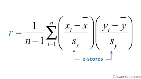 Least Squares Regression Line (w/ 19 Worked Examples!)