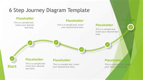 6 Step Journey Diagram Template - Slidevilla