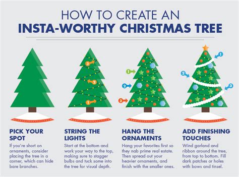 7 Christmas Marketing Ideas for Your Business