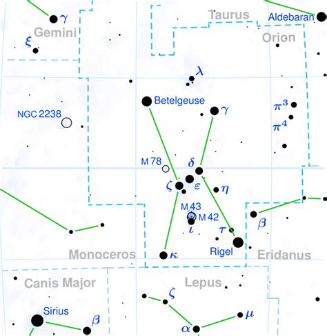 Betelgeuse - Wikiwand