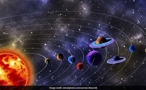 Second Alignment Plane Of Solar System Discovered