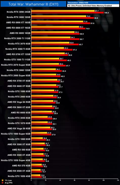 Farn Beachtung Kap gpu benchmark 2020 Ladung Funkeln Wiedergabe