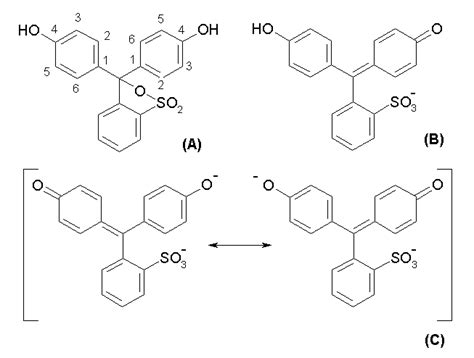 (A) Crystal structure of phenol red (PR) (B) Predominant structure ...