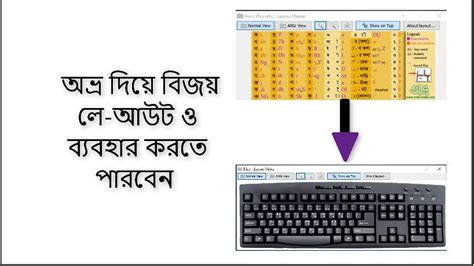 Bijoy bayanno unicode keyboard layout - diseoseoex