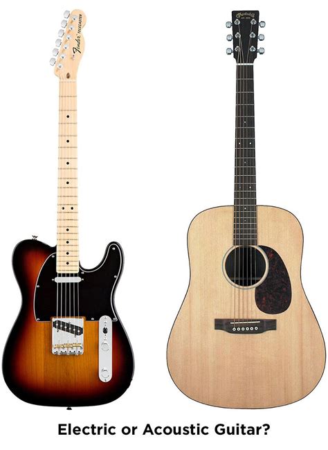 Best Kids' Guitars: Top Electric & Acoustic Guitars for Your Child 2025