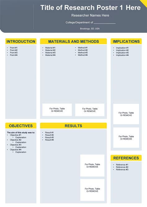 Science Poster Template Free Collection