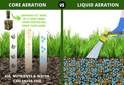 What Is Liquid Lawn Aeration - ExperiGreen