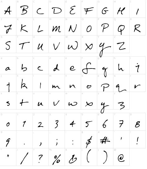 Doctors handwriting font generator - lasopasin