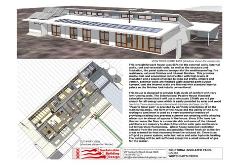 Passive Solar House Plan: Maximizing The Benefits Of Solar Power ...