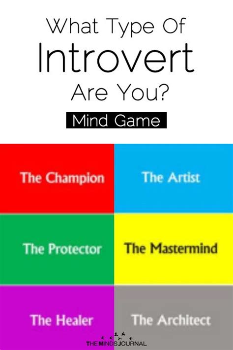 What Type Of Introvert Are You? The Definitive 15 Question Introvert ...