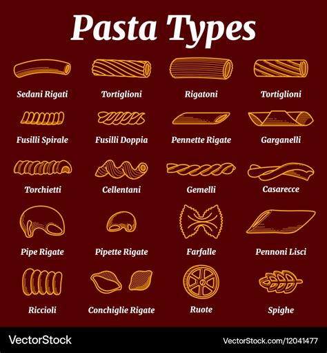 pasta names