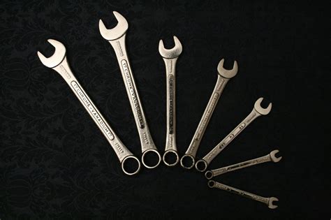 Types of wrenches 🔧, Sizes and Their Uses (With Photos)