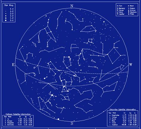 Star Map Of Constellations - Wilow Kaitlynn