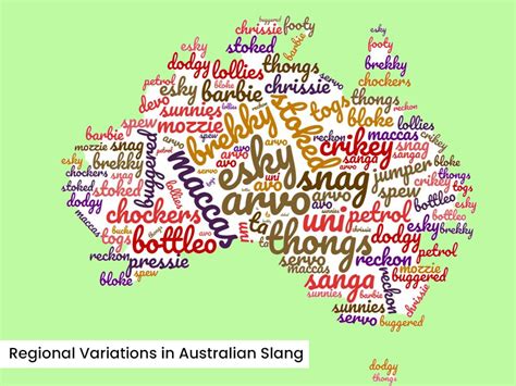 67 Australian Slang Words Unveiled: Get A Brief Introduction